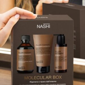 Alternative view of Molecular BOX Nashi