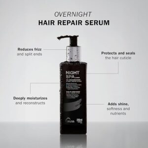 Alternative view of Nigth Spa Serum 250ml